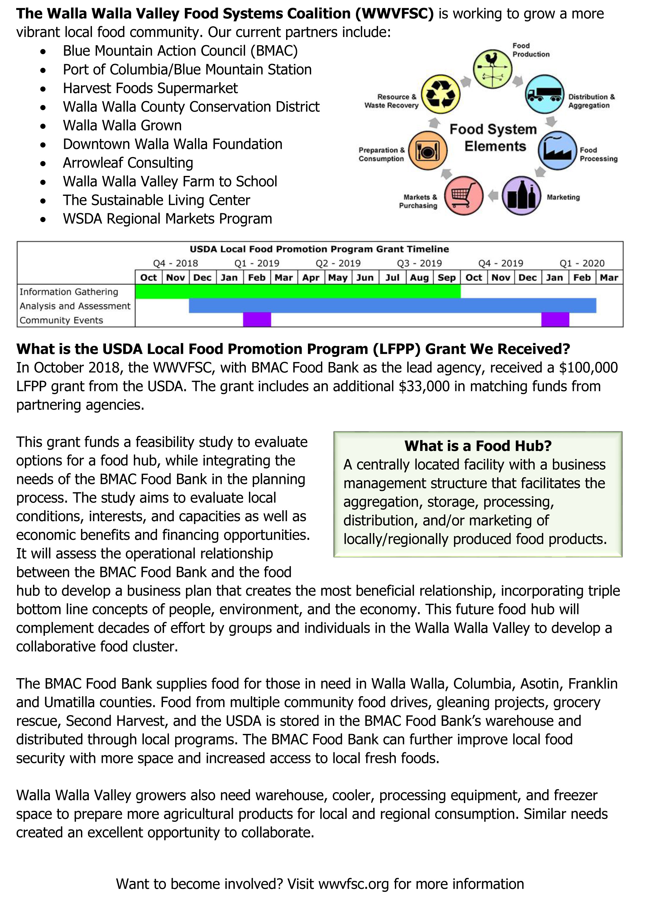 LFPP Overview One Page